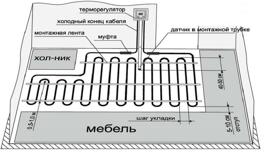 Схема подключения электрического теплого пола