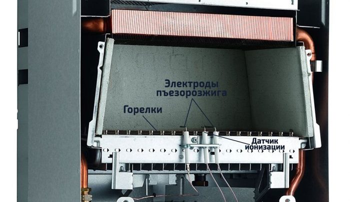 Чистка газового котла от сажи: «закон и порядок» действий в домашних условиях