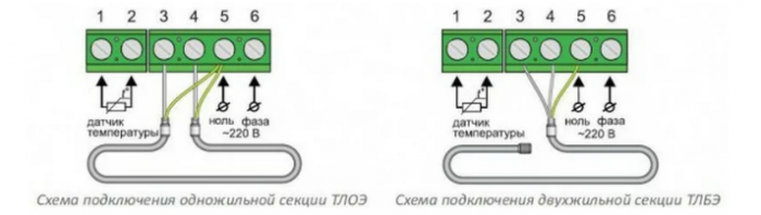 Как подключить теплый пол к терморегулятору: приборы, схемы и работа