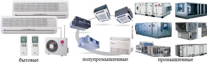 фото кондиционеров