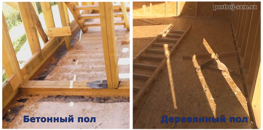 Устройство пола каркасного дома