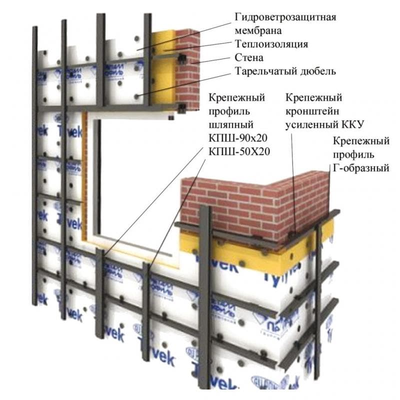 монтажная схема оцинкованной подсистемы