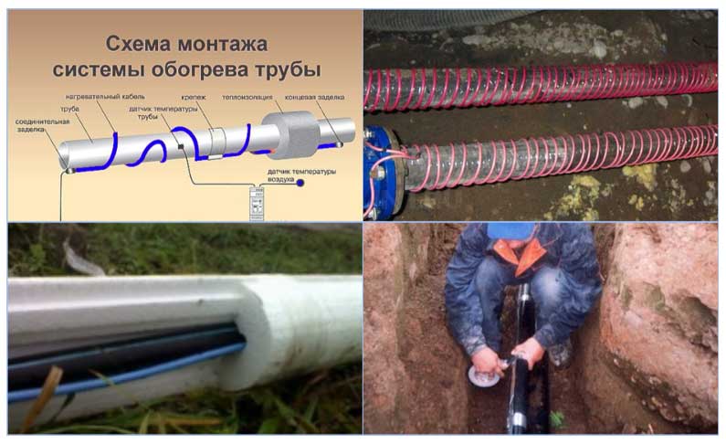 утеплить водопроводную трубу
