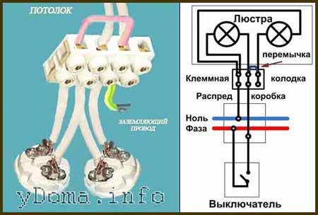Схема подключения 2х рожковой люстры