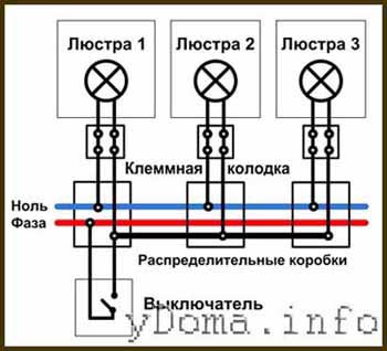 Схема подключения двух люстр от одного выключателя