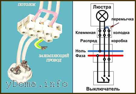 Схема подключения 1 рожковой люстры к 3 проводам