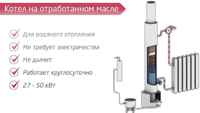 kotyol-na-otrabotke-s-vodyanyim-konturom.jpg