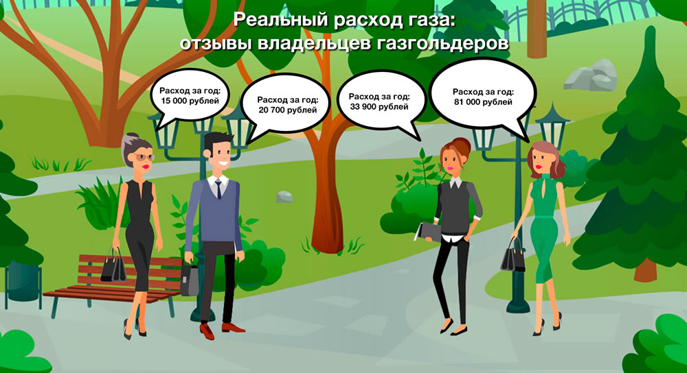 Реальный расход газа: отзывы владельцев газгольдеров