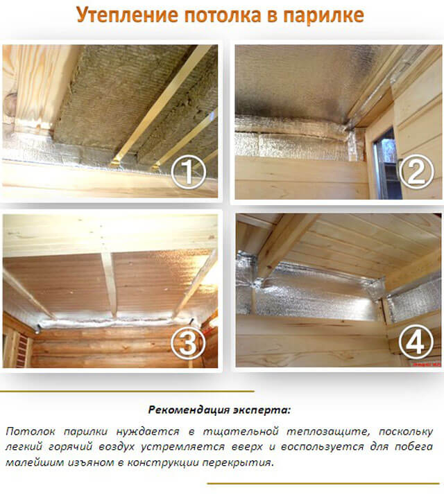 Чем утеплить потолок бани снаружи Чем утеплить потолок бани снаружи