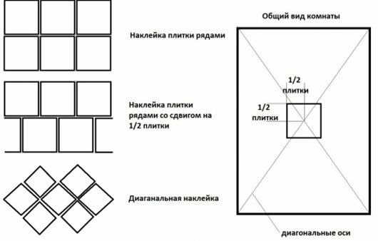 потолочная плитка из пенопласта достоинства