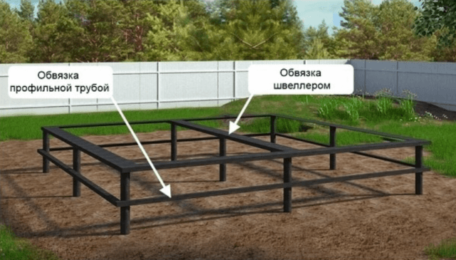 обвязка винтовых свай