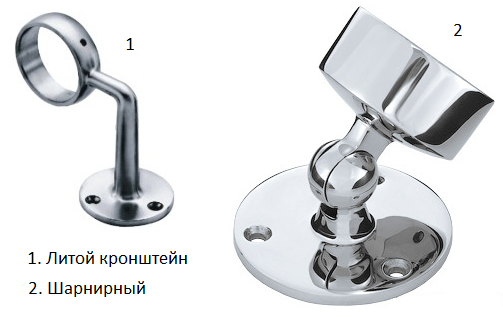 Перила для лестницы своими руками