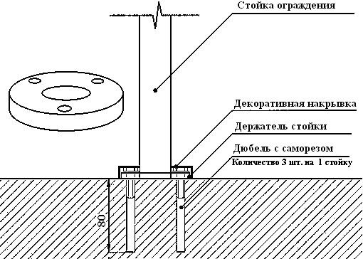 Перила для лестницы своими руками