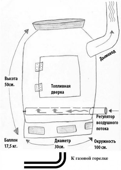 gazovuyu_pech_svoimi_rukami_03