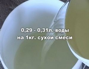 Пропорции для раствора