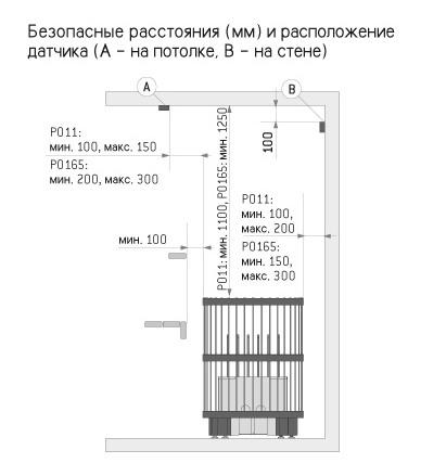 Печь электрическая Harvia Legend PO11