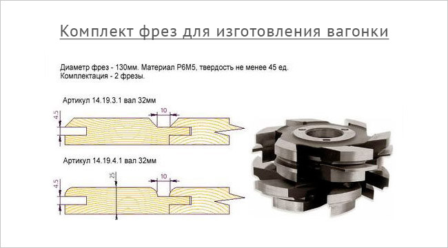 фрезы-для-изготовления-вагонки