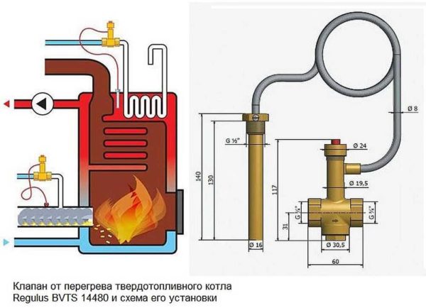 Обвязка котла отопления с клапаном защиты от закипания