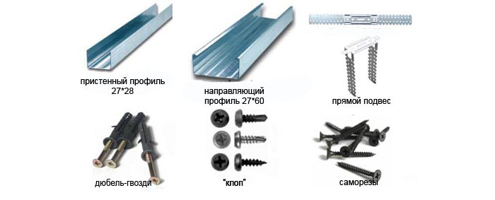 Направляющие элементы каркасной системы с фурнитурой