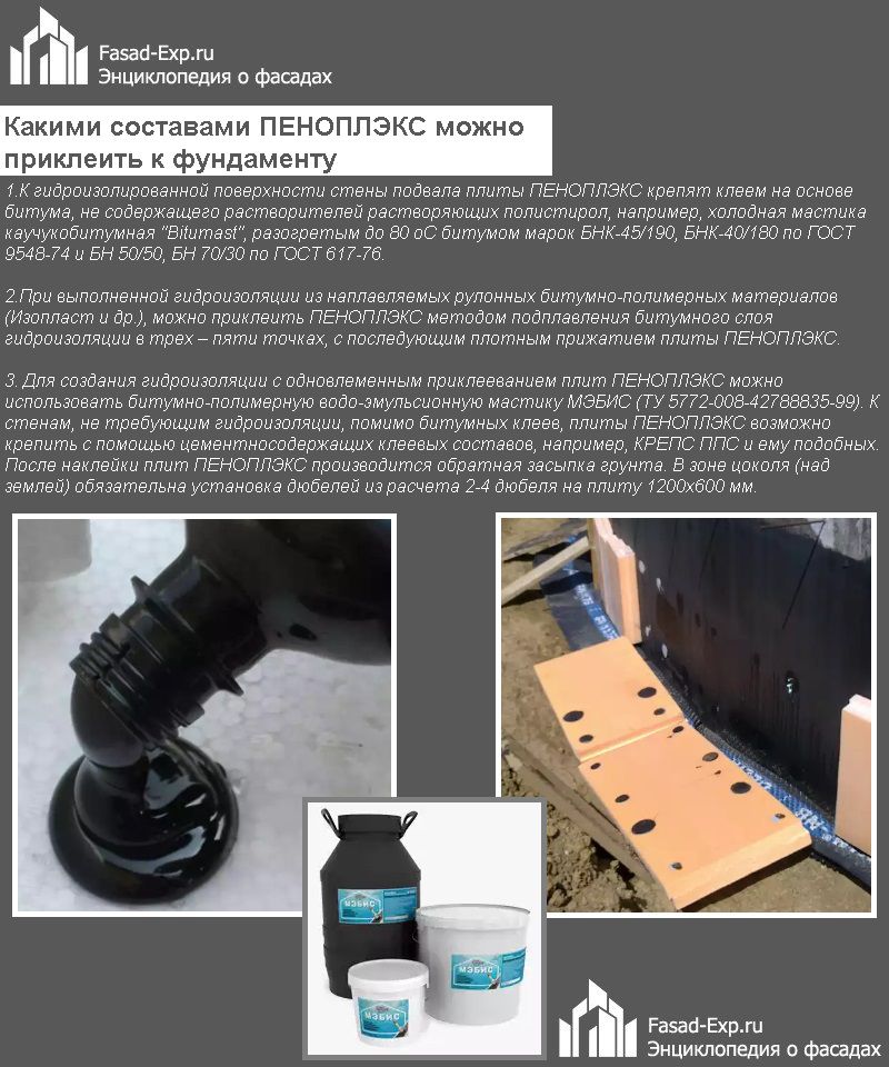 Какими составами ПЕНОПЛЭКС можно приклеить к фундаменту
