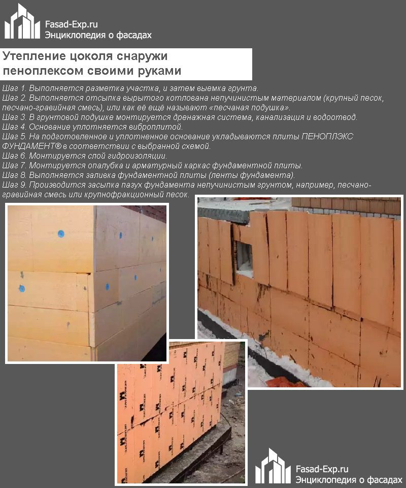 Утепление цоколя снаружи пеноплексом своими руками