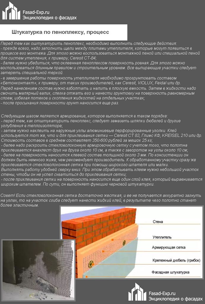 Штукатурка по пеноплексу, процесс
