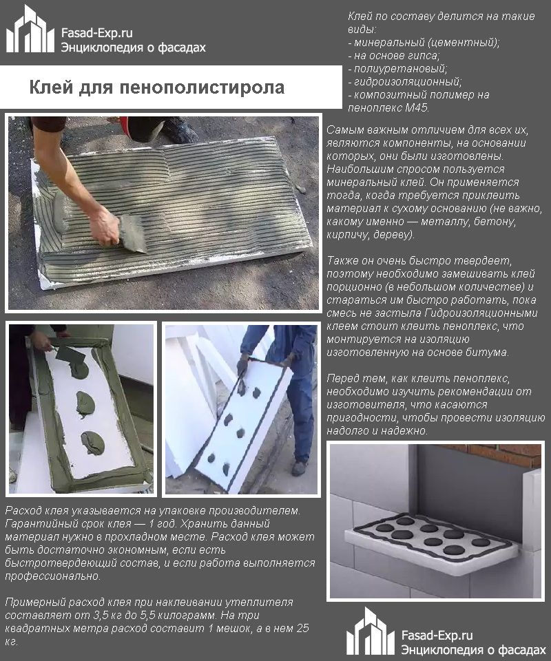 Клей для пенополистирола