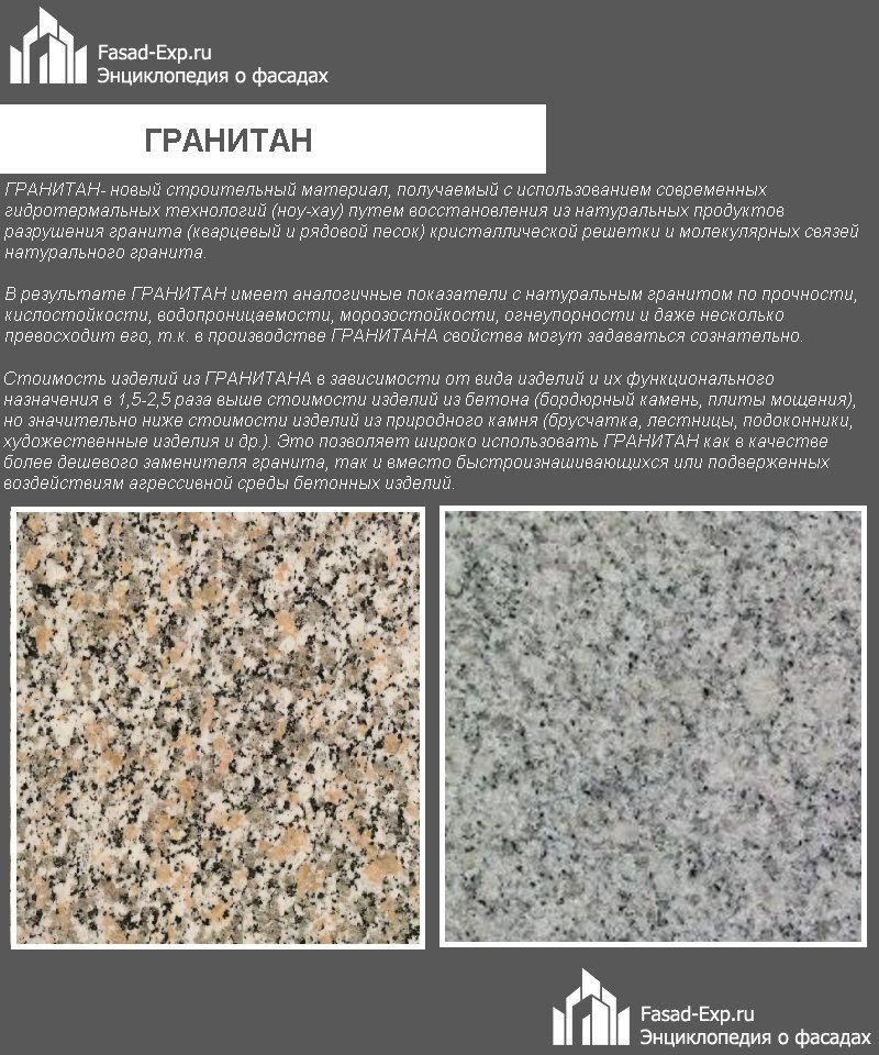 ГРАНИТАН