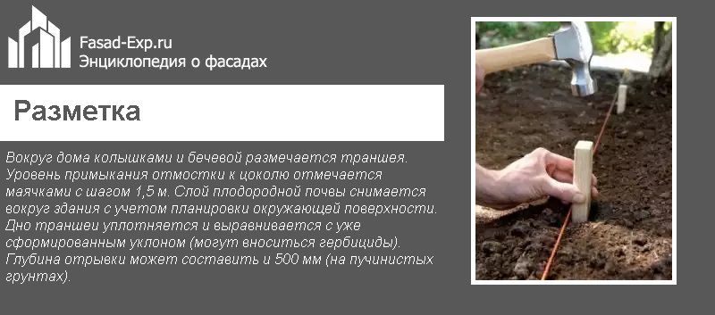 Разметка