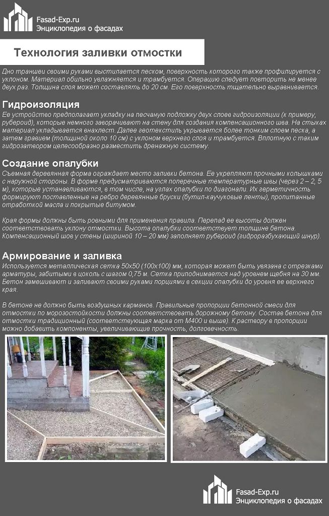 Технология заливки отмостки