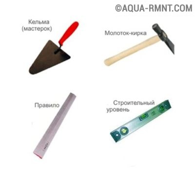 Инструменты для строительства печи