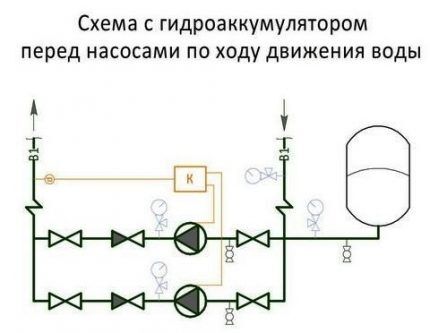Схема с повысительной насосной станцией 