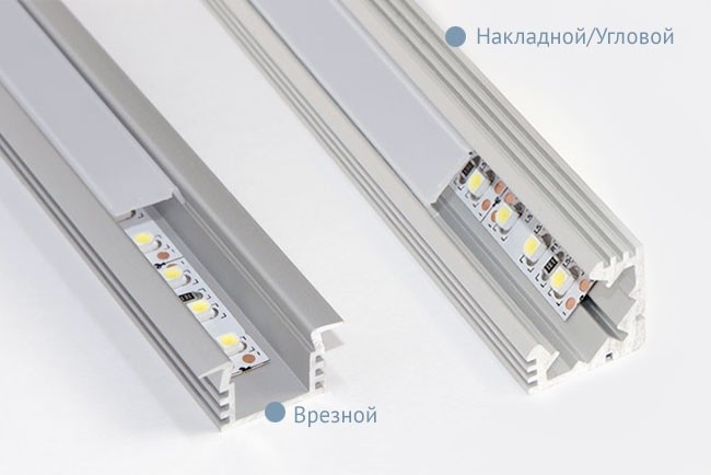 Внешний вид профилей под светодиодные ленты