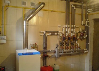 Газовый отопительный котел
