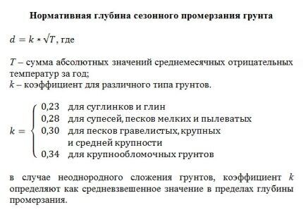 Расчет нормативной глубины сезонного промерзания грунта