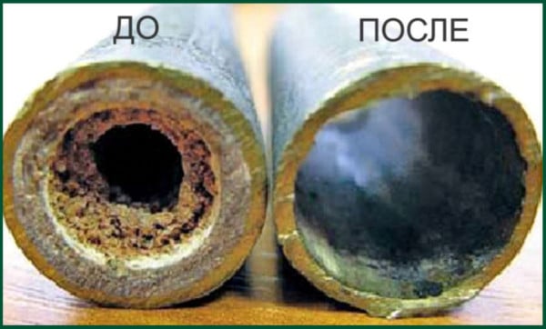 Засоренные трубы