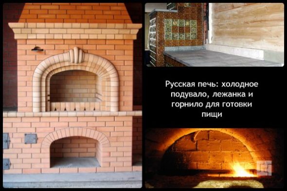 Поддувало, горнило и лежанка — компоненты русской печи