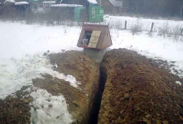 Схема подводки воды из скважины в дом