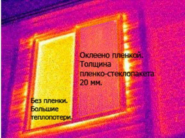 фото: потери тепла через окно 