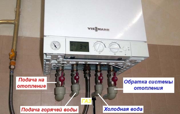 Схема подключения газового двухконтурного котла Расположение патрубков водогрейной установки