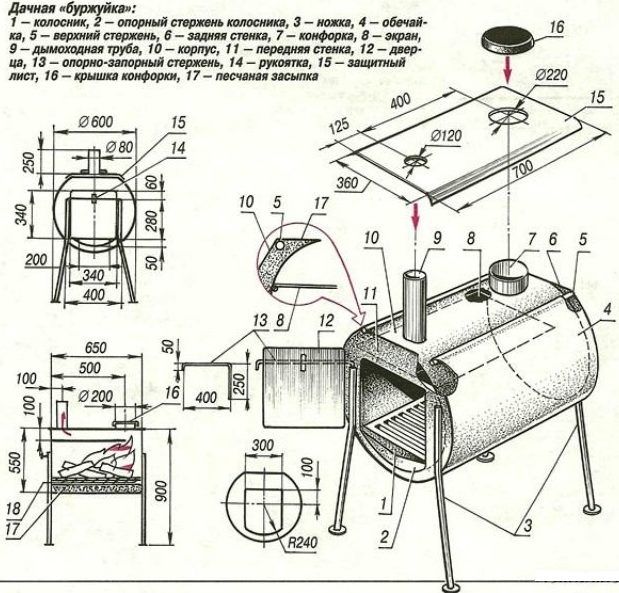 Печка из металлической бочки