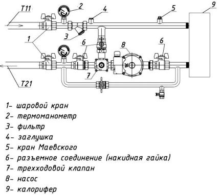 калорифер схема