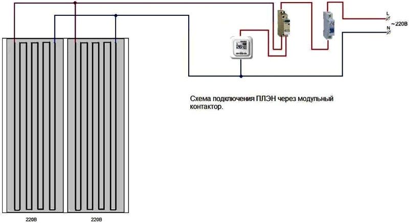 Правильное подключение пленок между собой