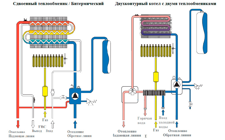 https://remont-system.ru/sites/default/files/imagescontent/333_8.jpg