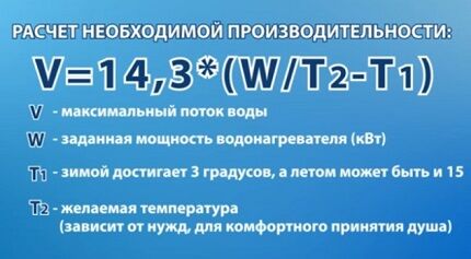 Производительность нагревателя