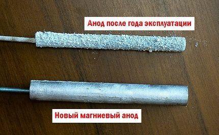 Магниевый анод для бойлера