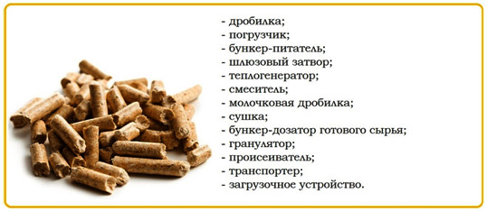 oborudovanie-dlja-proizvodstva-pellet