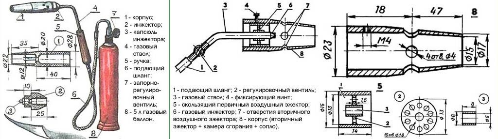 Устройство газовой горелки