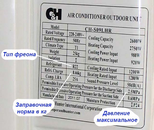 Какое максимальное давление фреона может быть в кондиционере Шильдик с данными на внешнем блоке