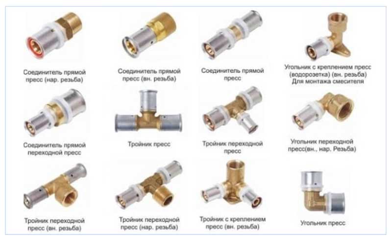 Виды фитингов на металлопластиковые трубы